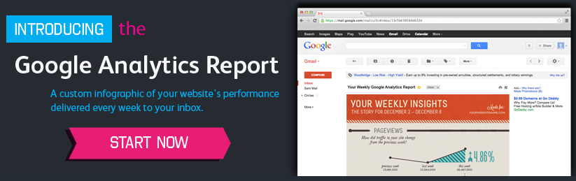 Google Analytics Report
